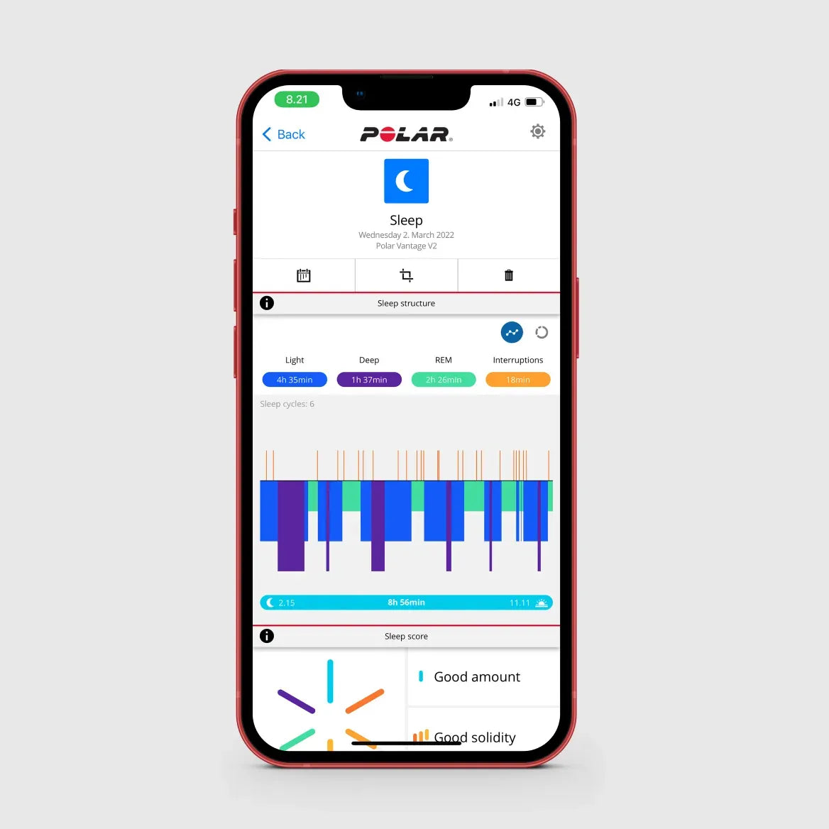 Polar Flow app displaying sleep stages and recovery insights on smartphone | Polar Philippines