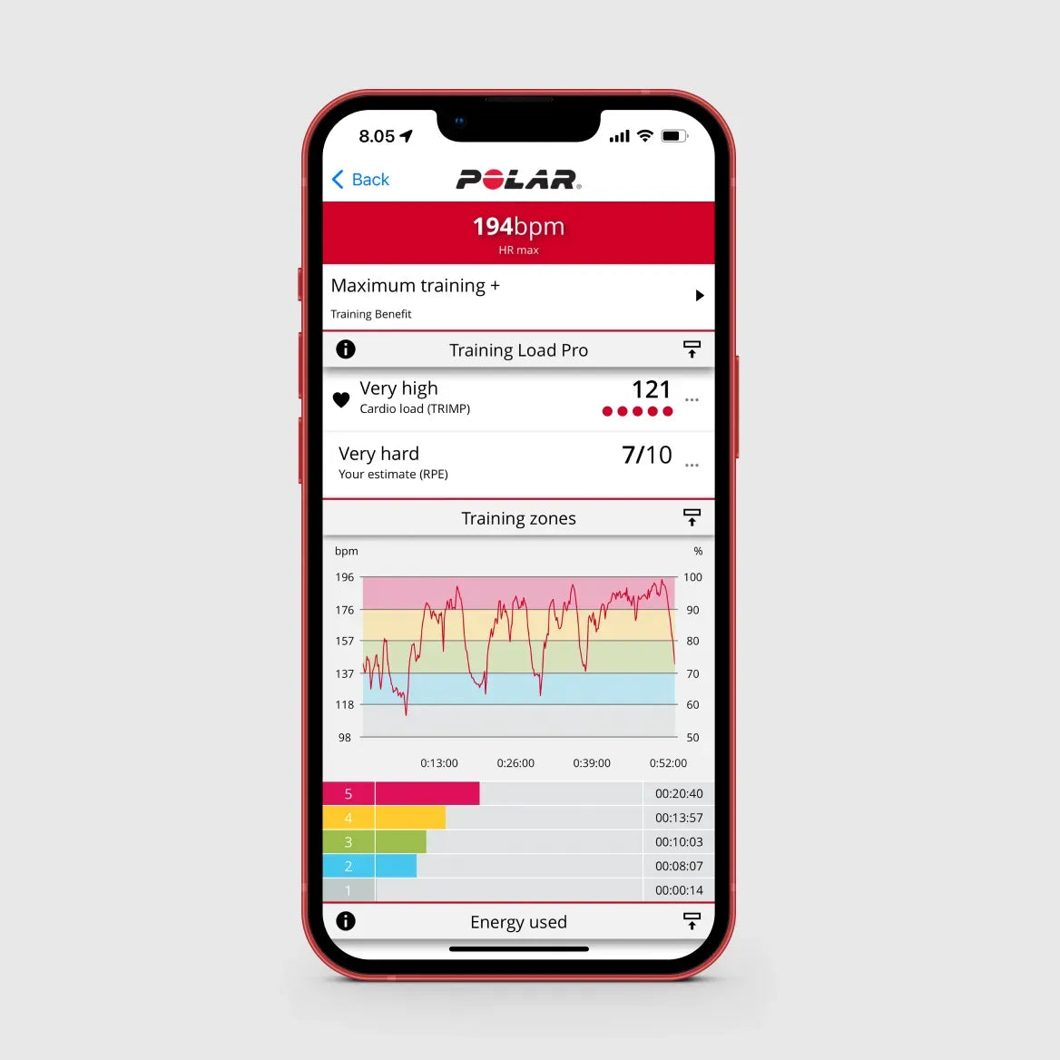 Polar Flow app displaying Training Load Pro metrics and heart rate zones | Polar Philippines