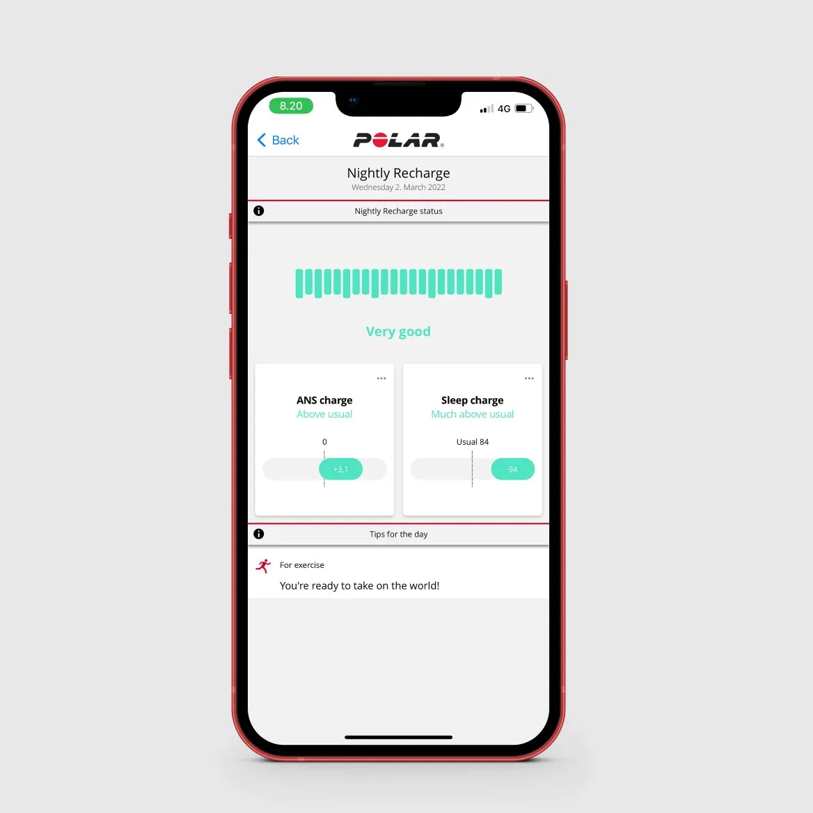 Polar Flow app showing Nightly Recharge recovery and sleep charge metrics | Polar Philippines