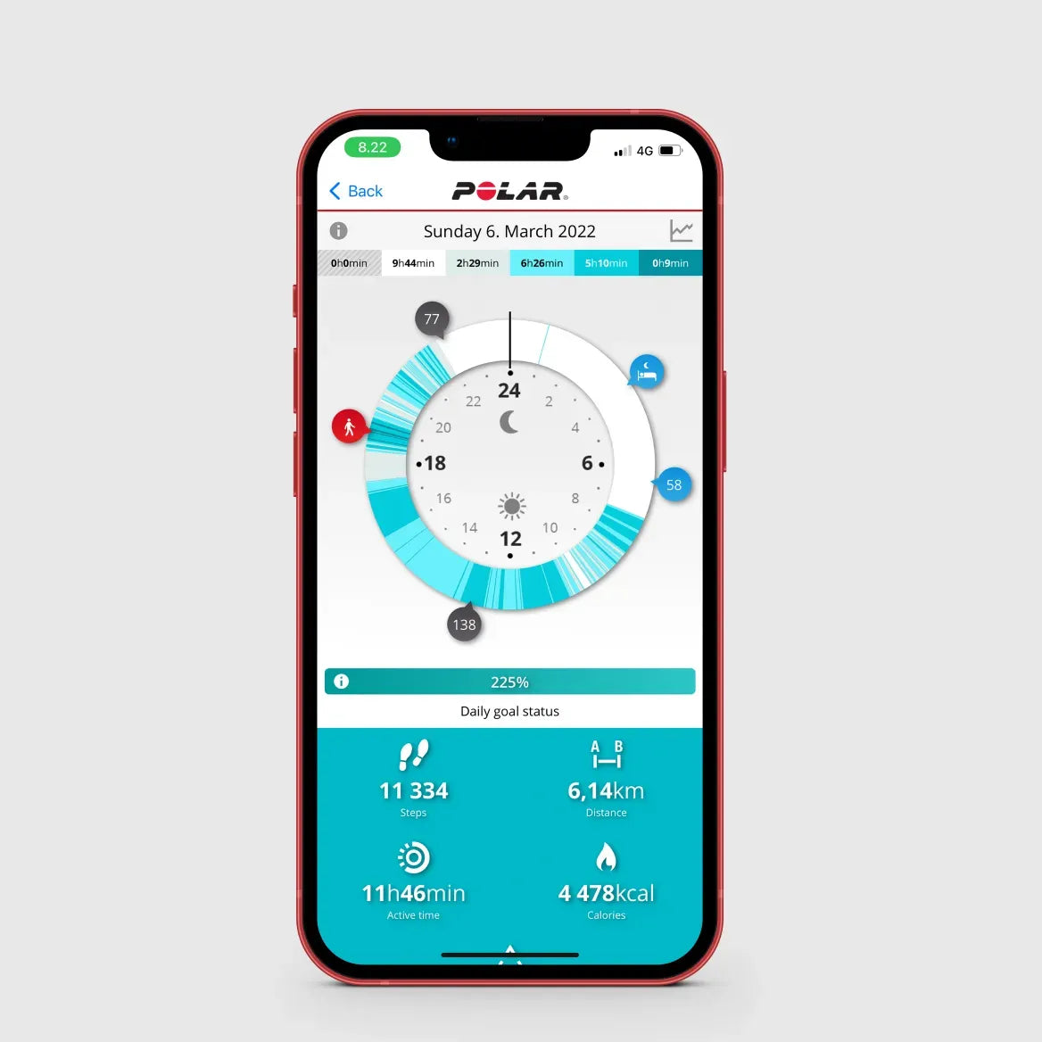 Polar Flow app displaying daily activity tracking and fitness goal progress | Polar Philippines